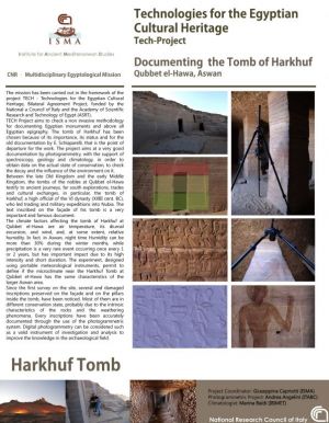 Documenting the Tomb of Harkhuf (Qubbet el-Hawa, Aswan)